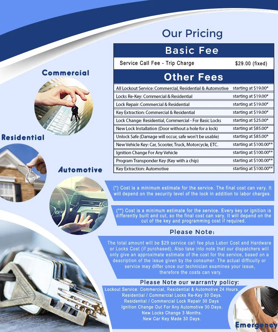 Safe Key Store Garwood, NJ 908-287-5085